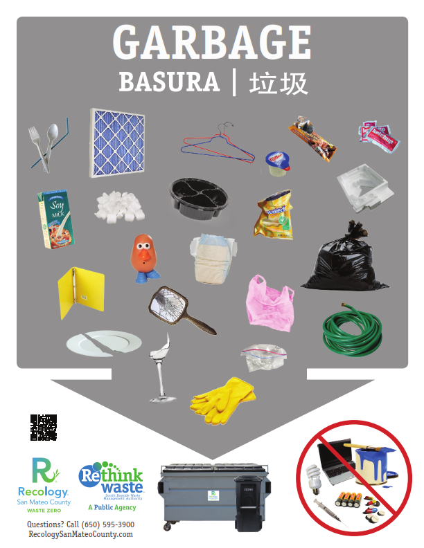 Recology San Mateo Garbage Poster