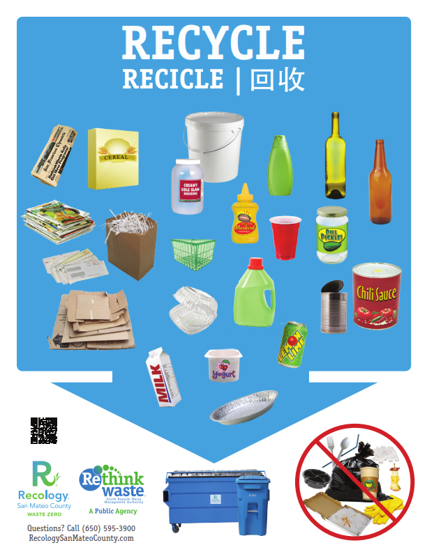 Recology Recycle Poster