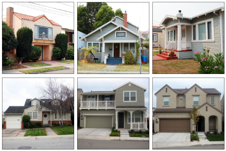 Residential Design Guidelines