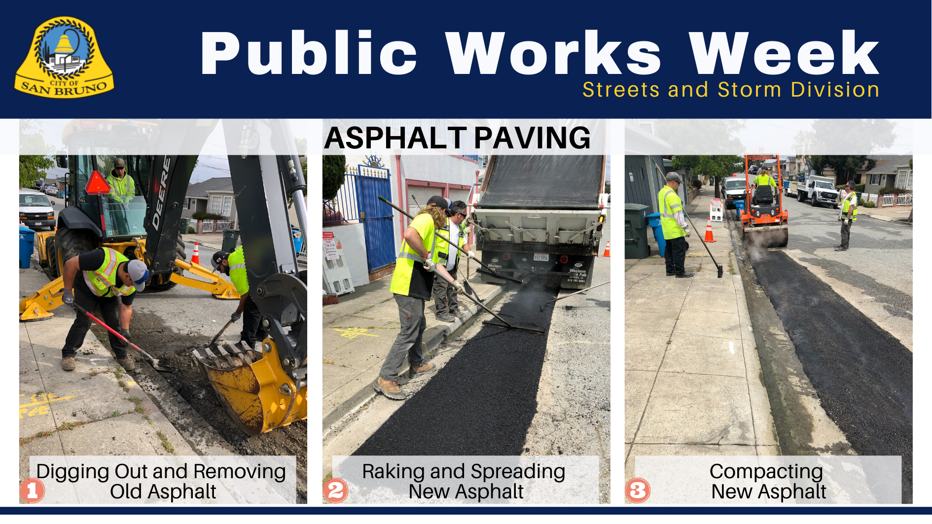phases of street paving